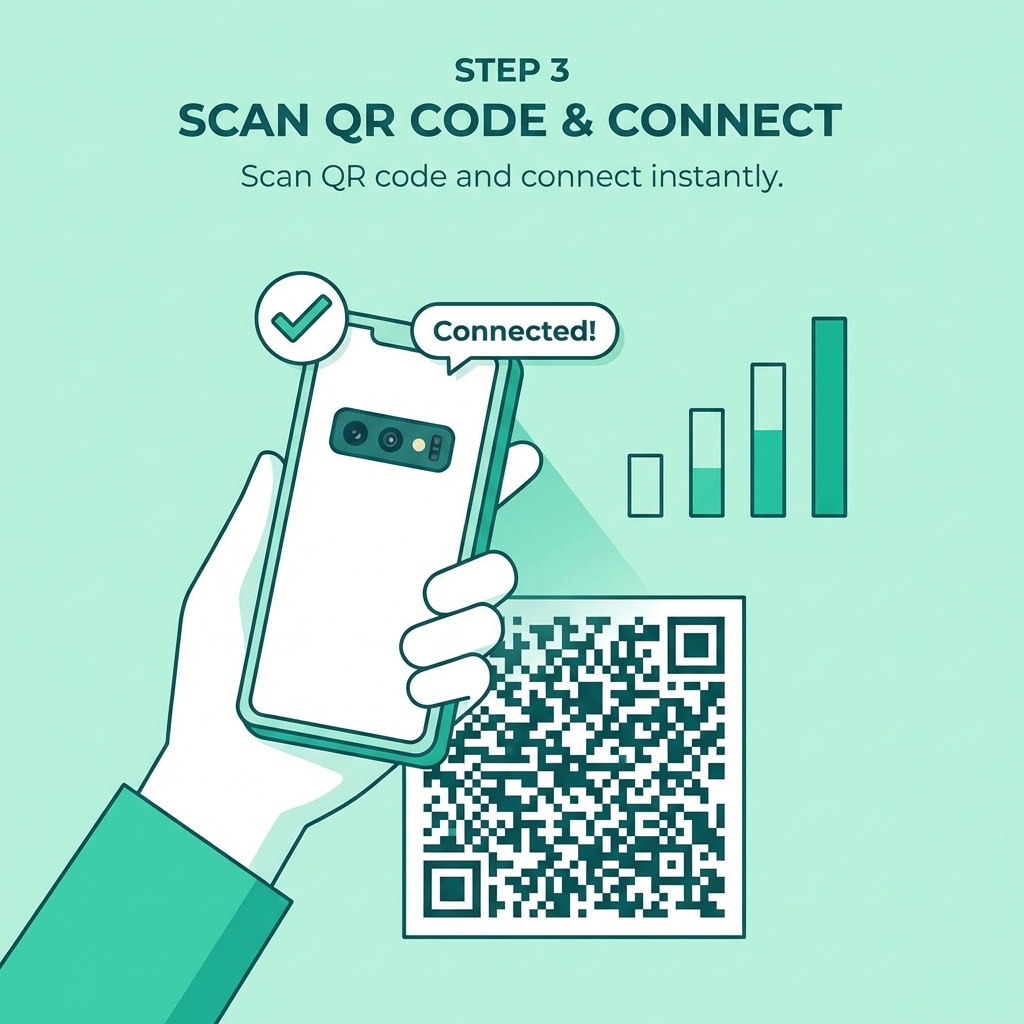 Step 3: Scan & connect